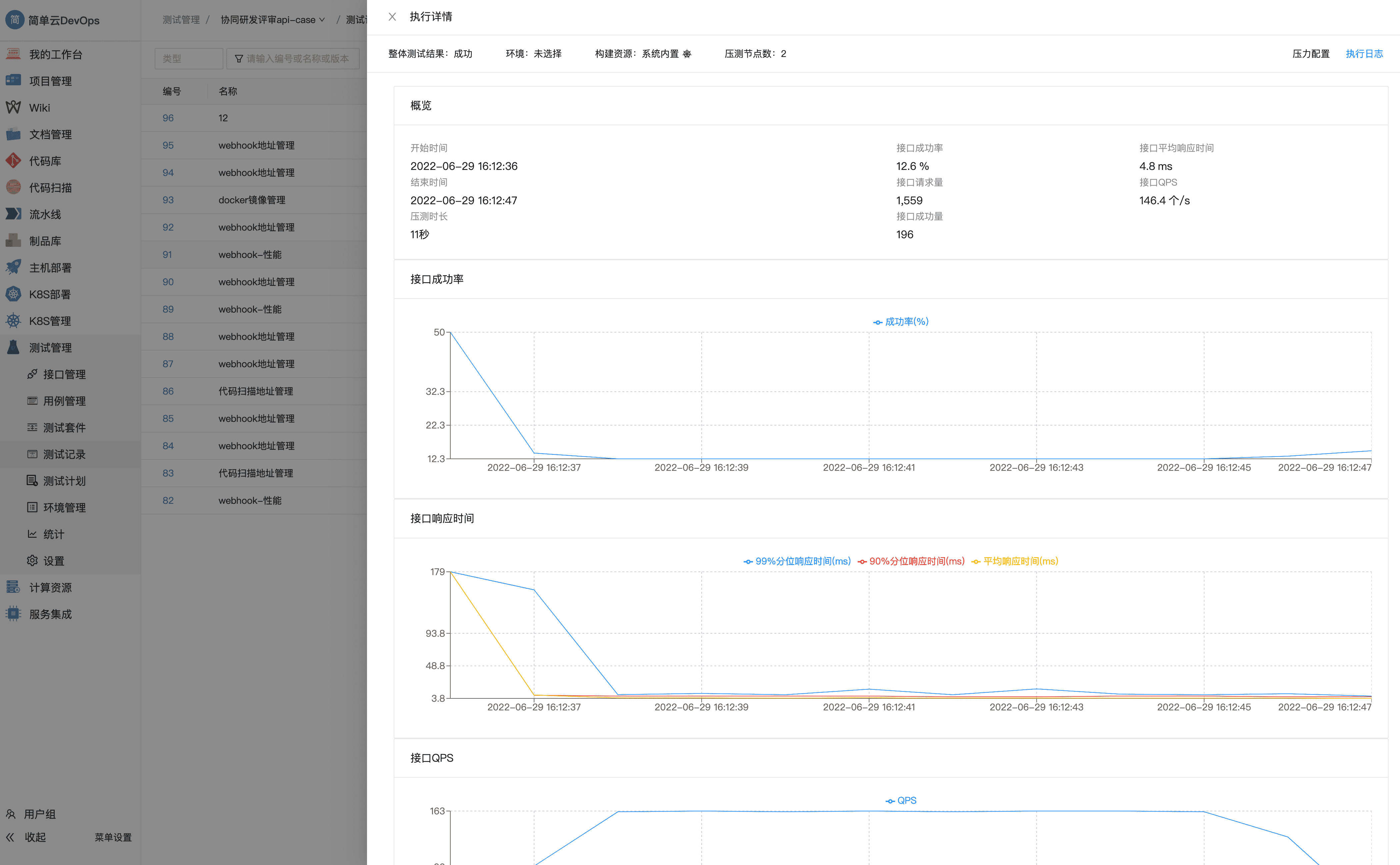 性能执行测试结果